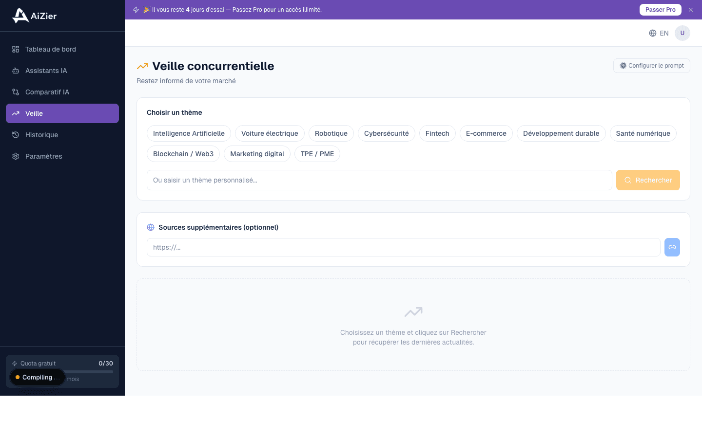 Veille concurrentielle AiZier